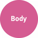 Body