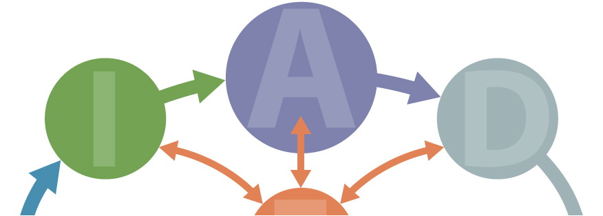 Analysis copy_ANALYSIS